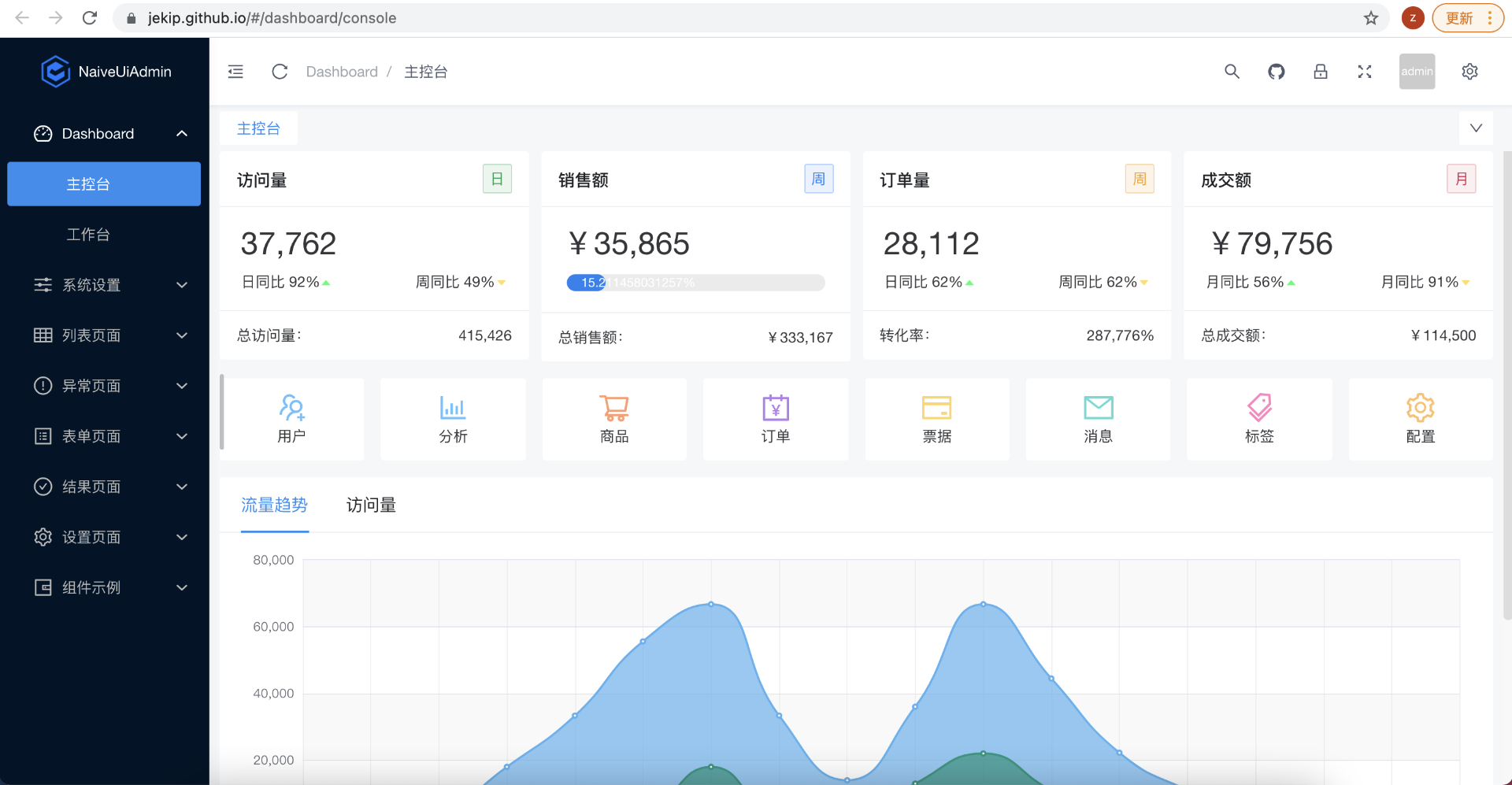 任宇 个人博客
